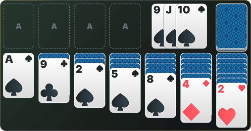 иллюстрация правил пасьянса